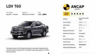 国产车最不好卖的视频,揭秘最不好卖车型背后的原因